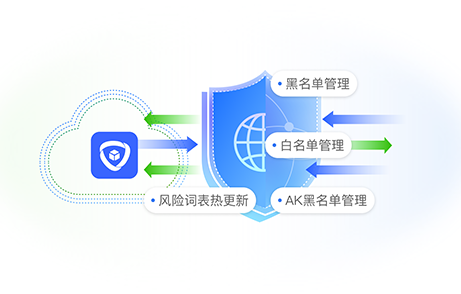工业文档问答
<span>更专业、够全面</span>