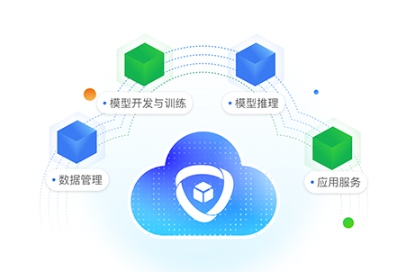 工业数据分析
<span>更精准、有深度</span>